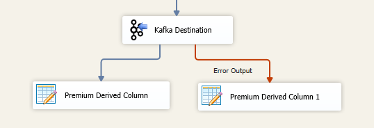 Kafka Destination - Error Output